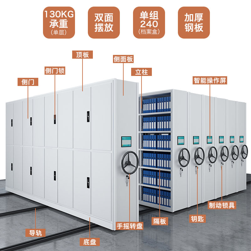 沃盾密集架,檔案存儲密集架,RFID聯網密集架